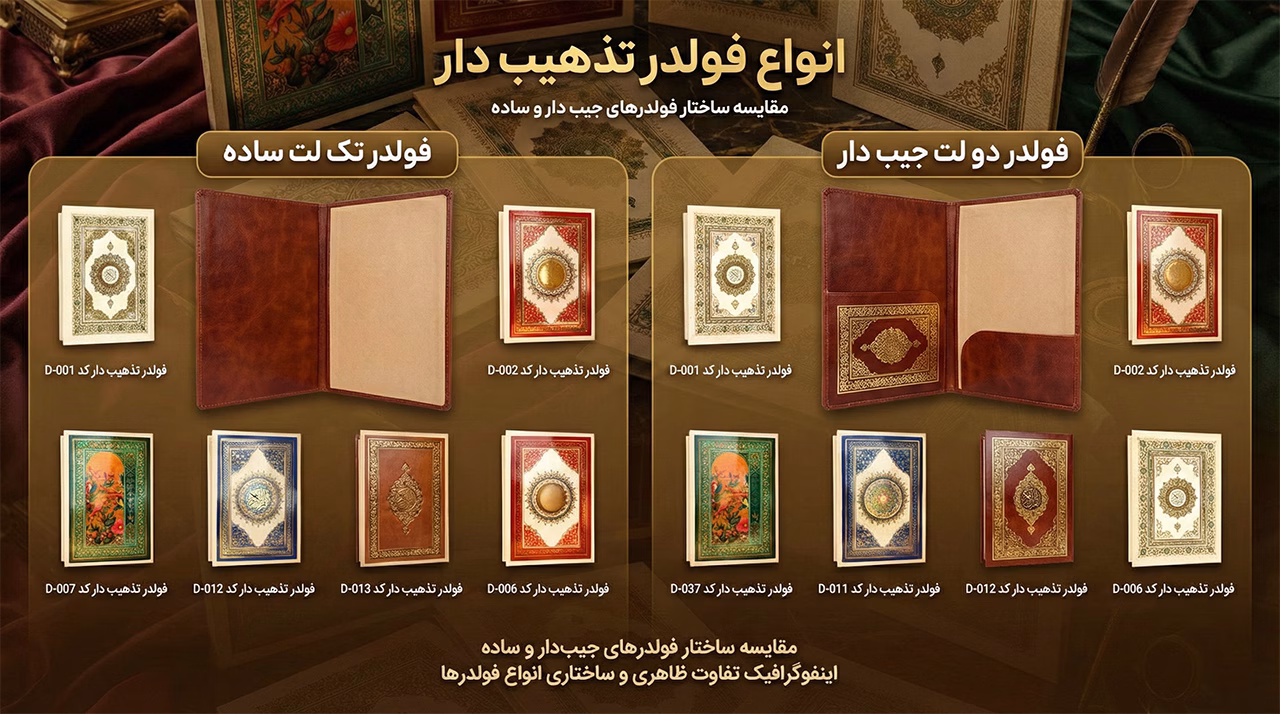 انواع فولدر تک لت و دو لت جیب دار